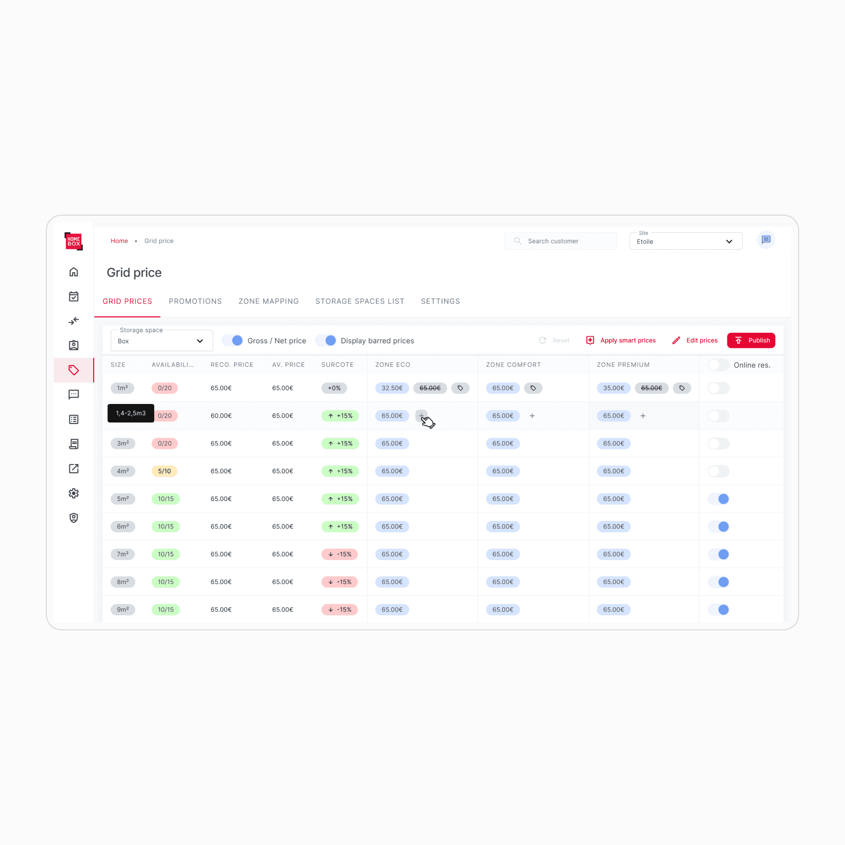 New pricing grid