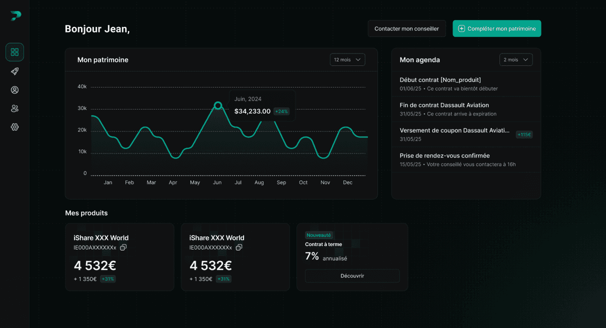 Dashboard screen
